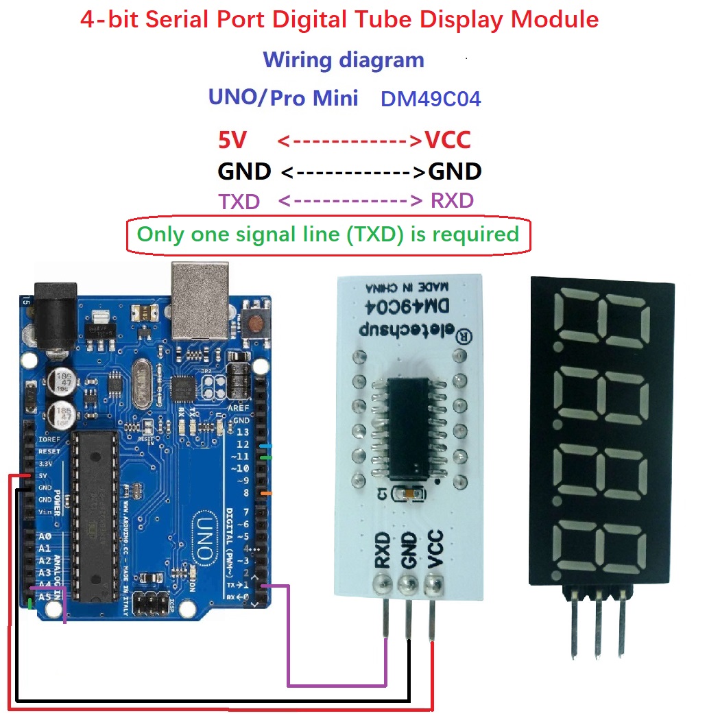 Diy Electronics Youtube - 10 adet 4bit UART TTL seri