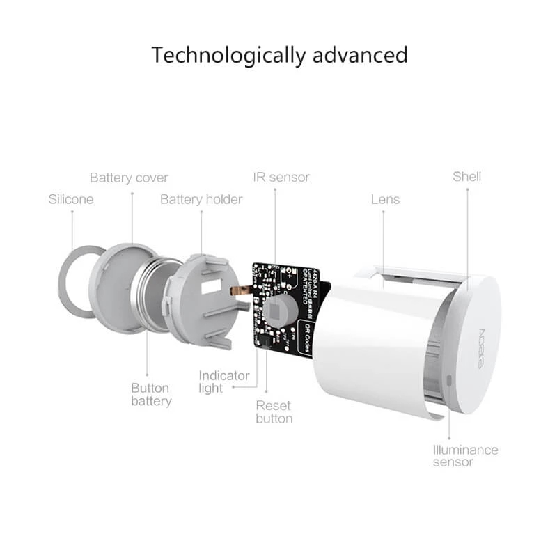 Global Edition Aqara İnsan Vüc - Diy Home Electronics incelemesi ve fiyatı