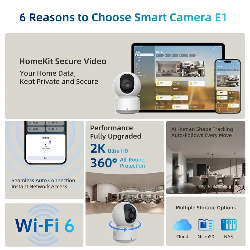 Orijinal Aqara Akıllı Kamera E - Diy Home Electronics incelemesi ve fiyatı