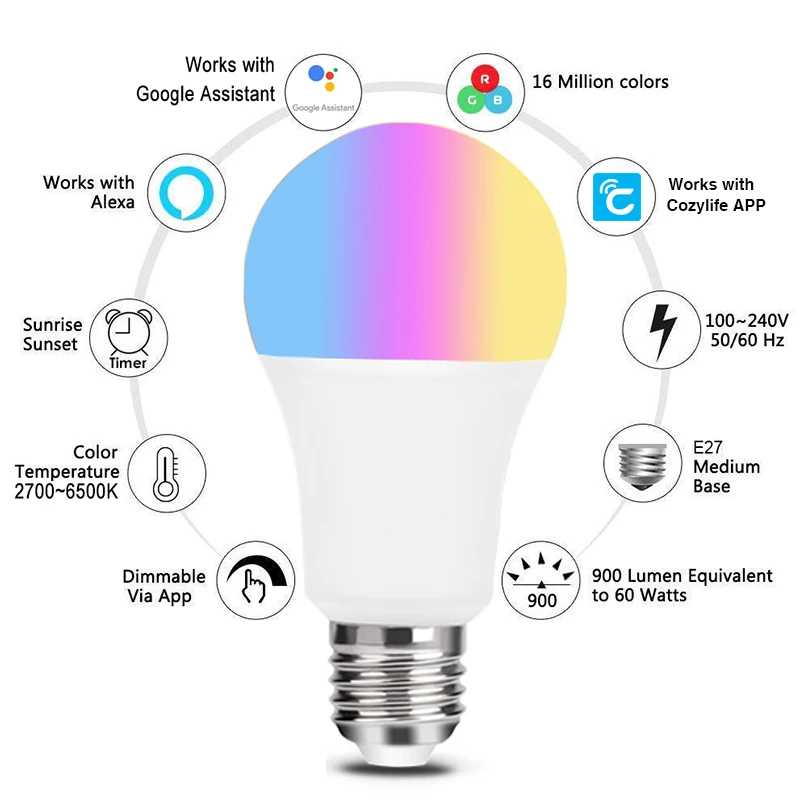 9W WiFi Homekit işık lambası E - Diy Home Electronics incelemesi ve fiyatı