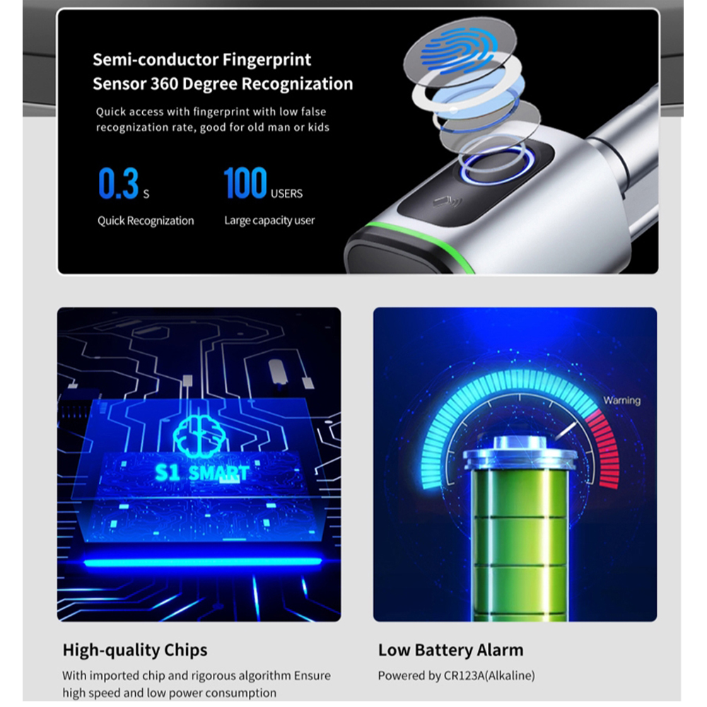 Zemismart BLE Akıllı Elektroni - Diy Home Electronics incelemesi ve fiyatı